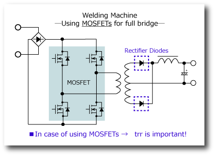 High Current / Fast-Recovery Rectifier Diodes ｜Sanken Electric welding rectifier circuit diagram 