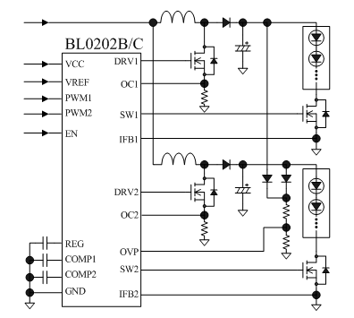 BL0202B ｜Sanken Electric
