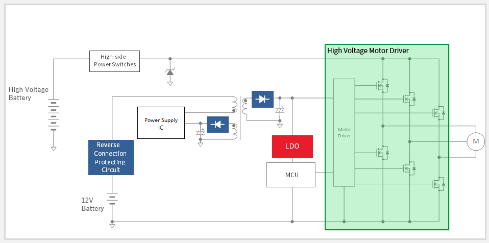 Electric Compressor Block Diagram