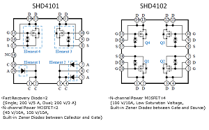 SHD4101_SHD4102_figure