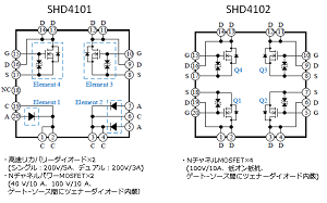 SHD4101_SHD4102_figure
