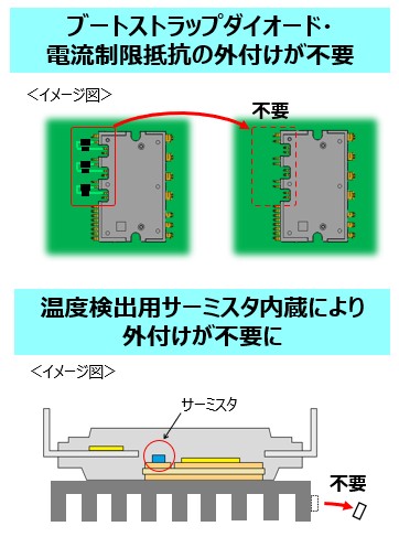 ウエビナー バナー