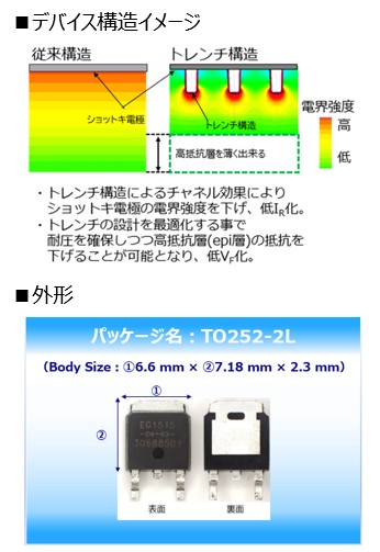 ウエビナー バナー