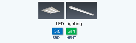 LED lighting, organic EL lighting