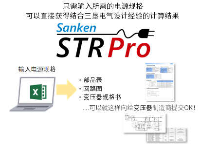「Sanken STR Pro」是一个只需输入电源规格，即可自动计算出最佳参数，周边回路以及变压器的设计等电源设计中各种必要数据的设计工具。