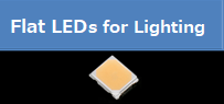 Flat LEDs for Lighting