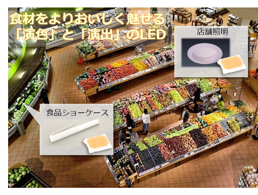 スーパーマーケット照明にサンケンの食品専用色LED