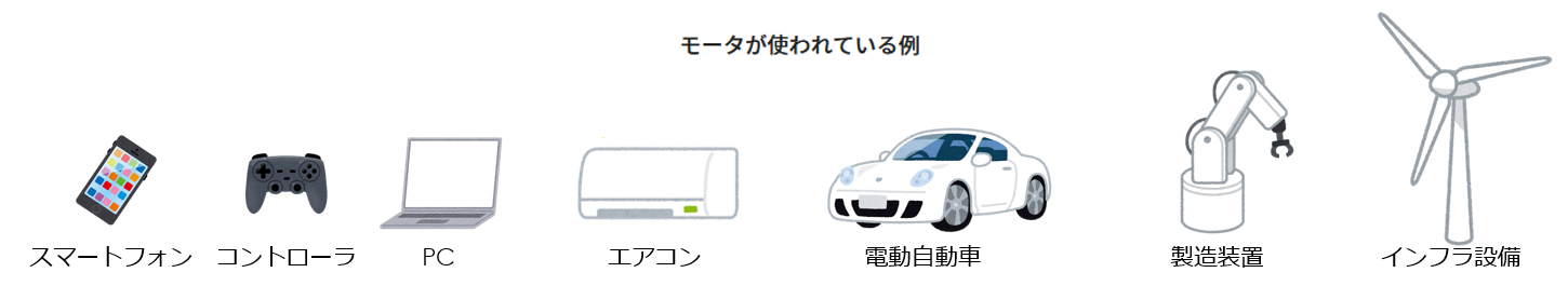 モータの用途様々