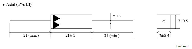 Physical Dimensions