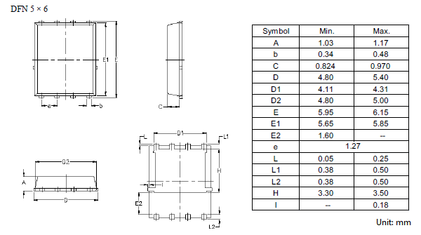 Physical Dimensions