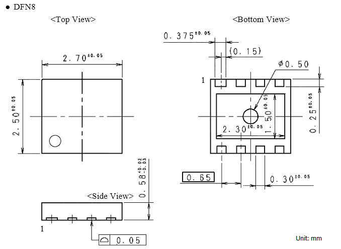 Physical Dimensions