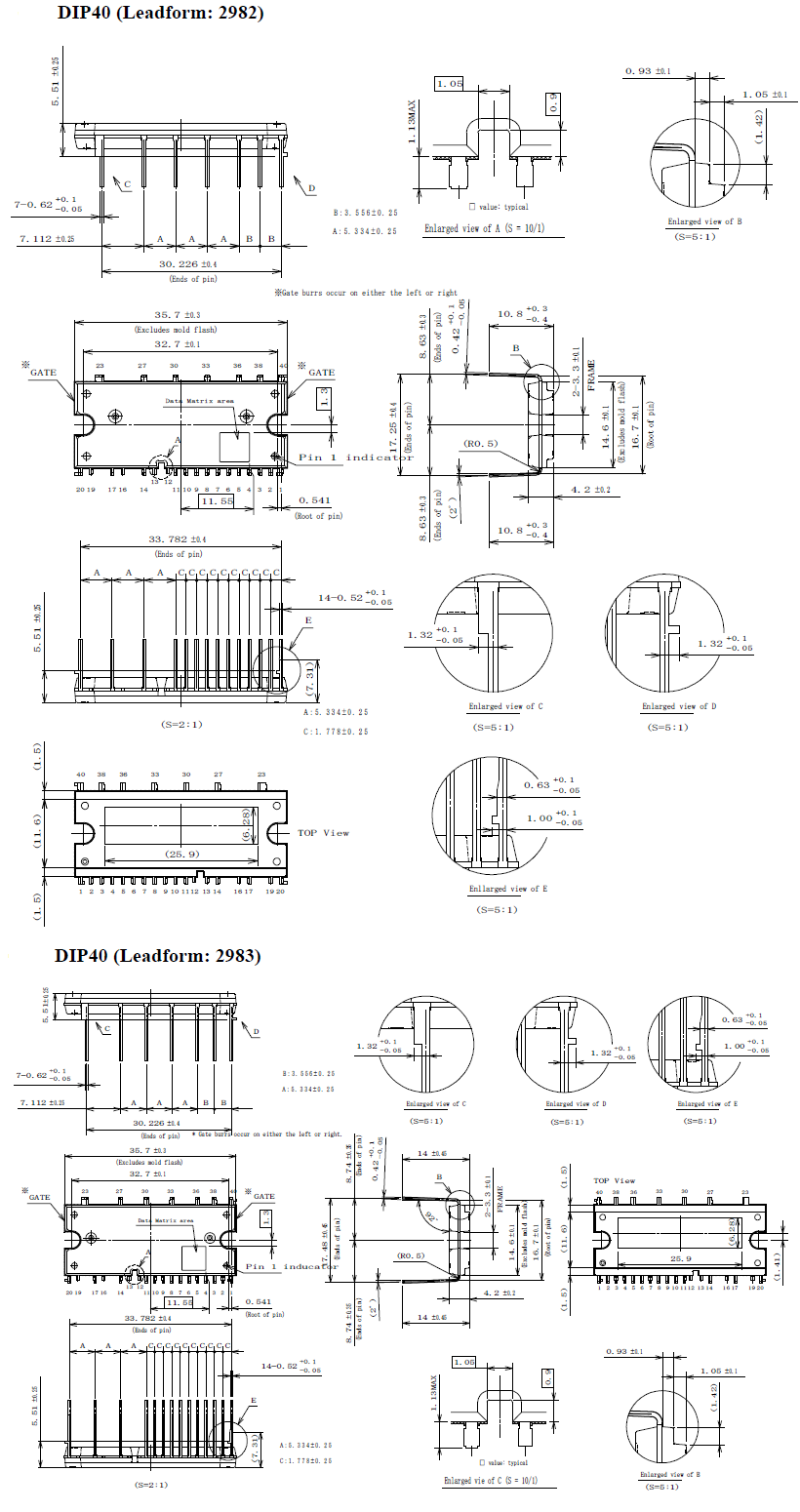 Physical Dimensions