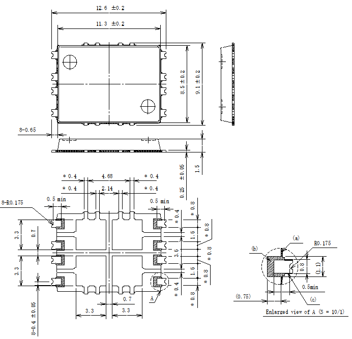 Physical Dimensions