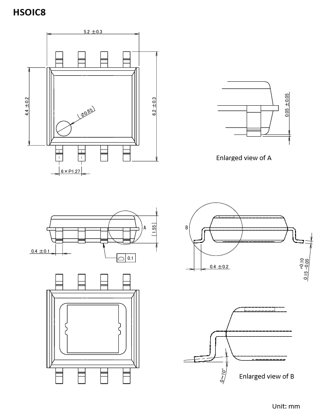 Physical Dimensions
