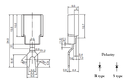 Physical Dimensions