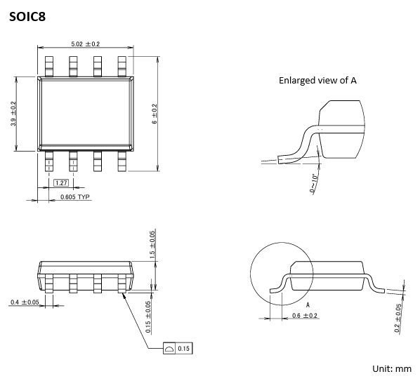 Physical Dimensions