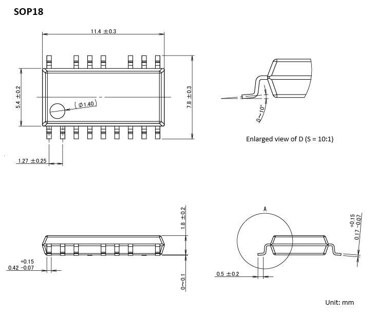 Physical Dimensions