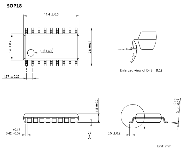 Physical Dimensions