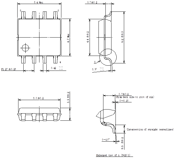 Physical Dimensions