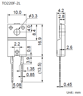 Physical Dimensions