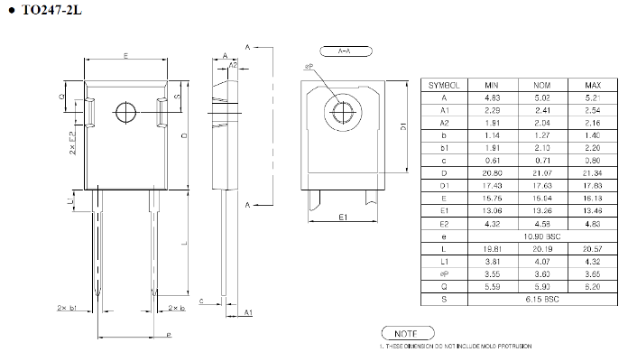 Physical Dimensions