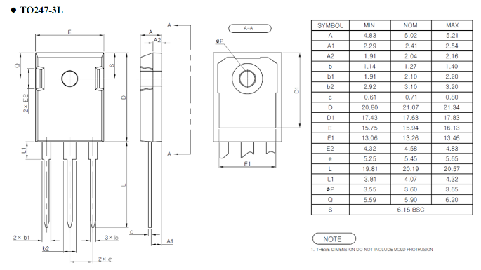 Physical Dimensions