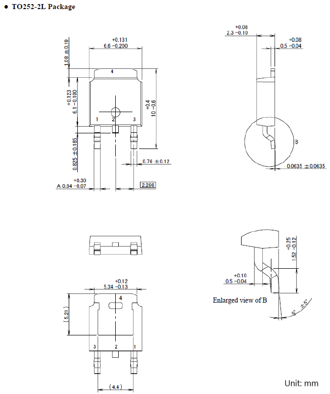 Physical Dimensions