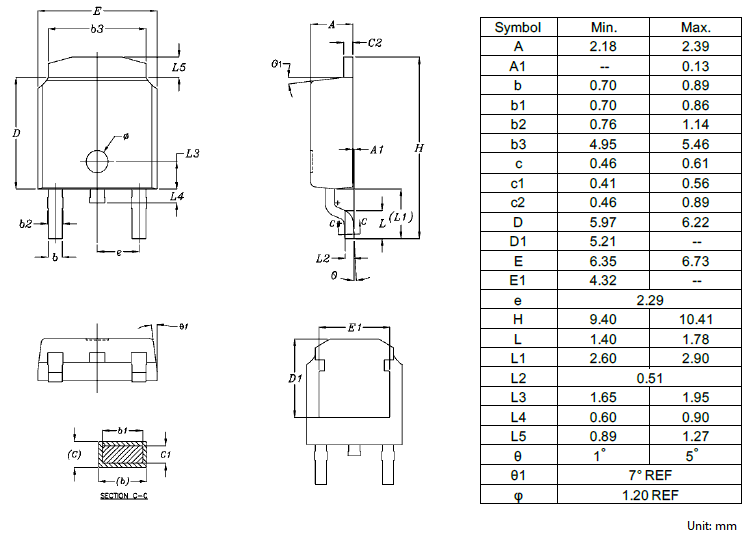 Physical Dimensions