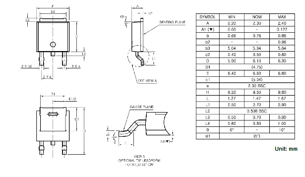 Physical Dimensions