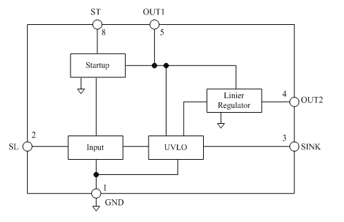 Block Diagram