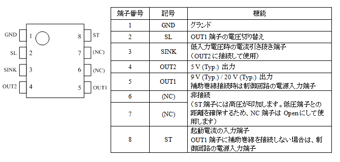 各端子機能