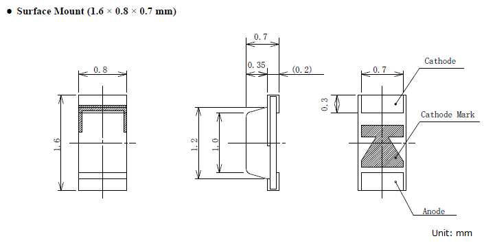 Physical Dimensions