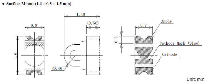 Physical Dimensions