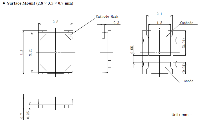 Physical Dimensions