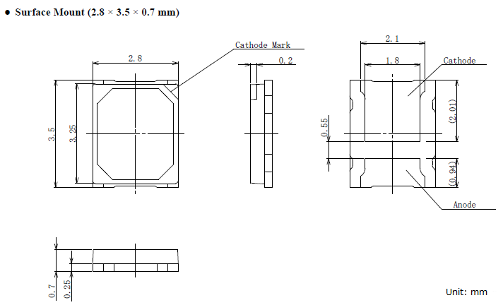 Physical Dimensions