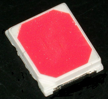 パッケージ図