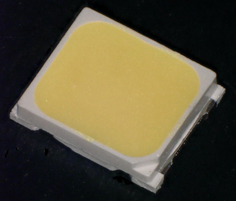 パッケージ図