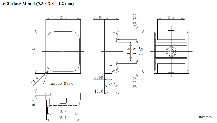 Physical Dimensions