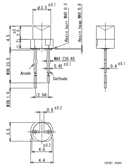 Physical Dimensions