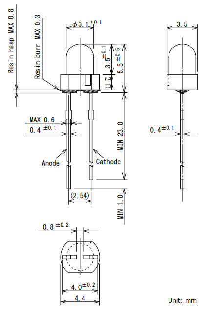 Physical Dimensions