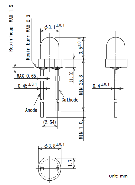 Physical Dimensions