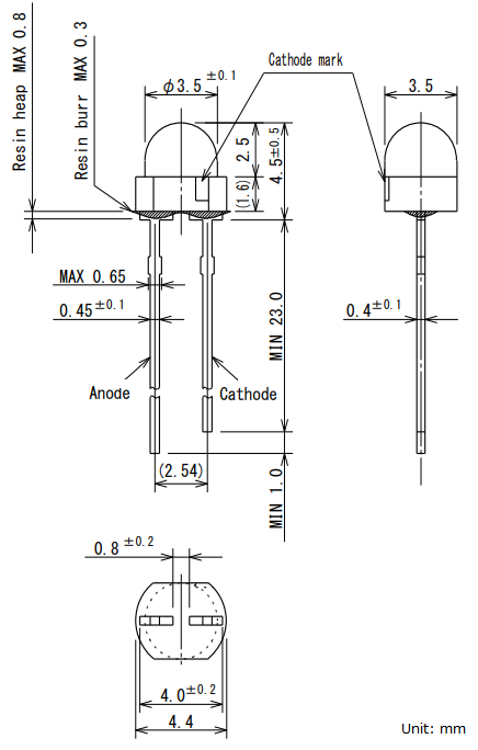 Physical Dimensions