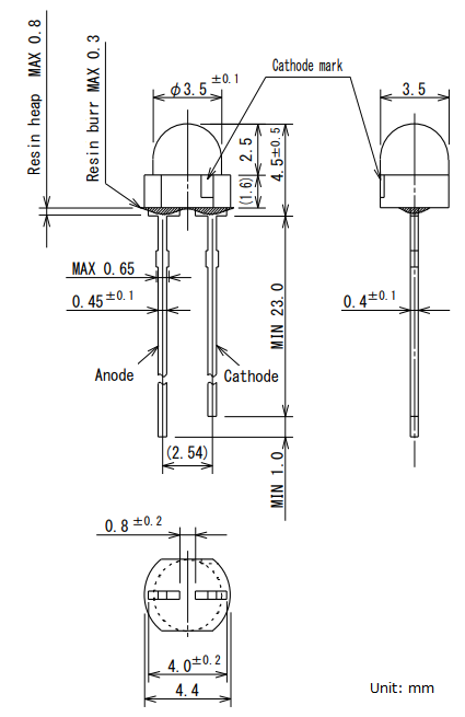 Physical Dimensions