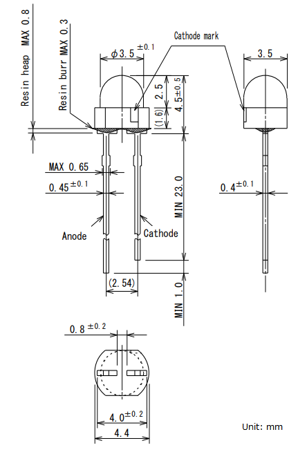 Physical Dimensions