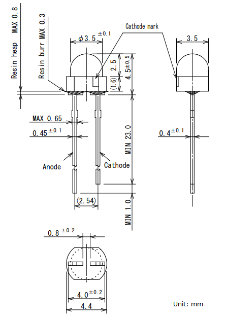 Physical Dimensions