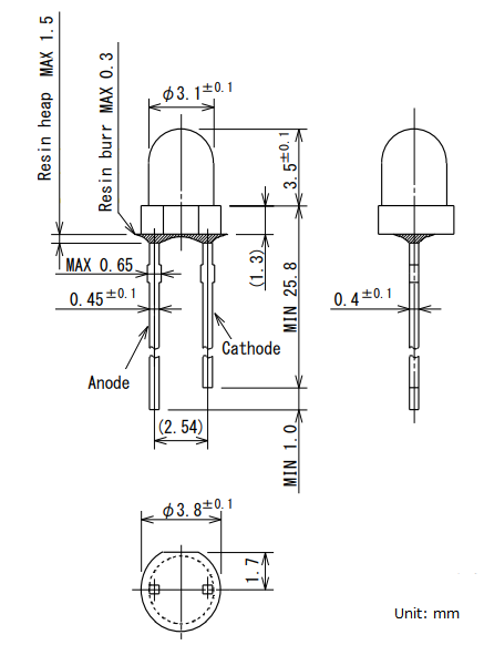 Physical Dimensions