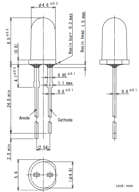 Physical Dimensions