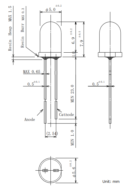 Physical Dimensions