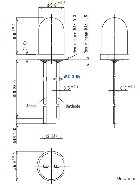 Physical Dimensions