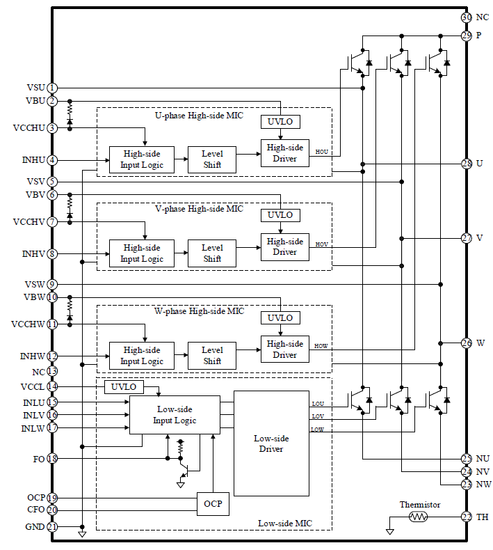 ブロックダイアグラム